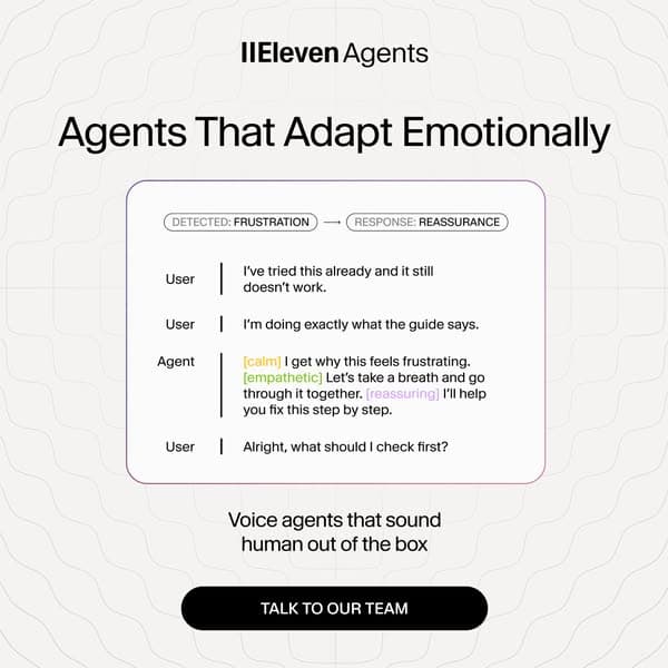 Advertising banner with a light wavy background and black text reading "Eleven Agents Agents That Adapt Emotionally," featuring a chat example showing an AI agent responding calmly, empathetically, and reassuringly to user frustration, plus the tagline "Voice agents that sound human out of the box" and a black button…