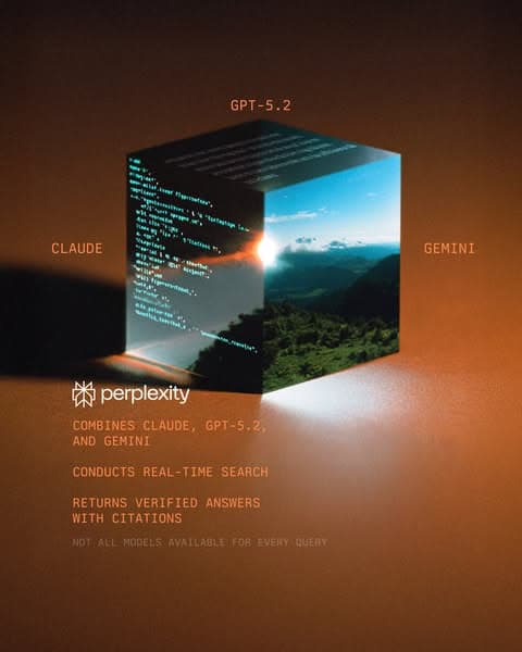 A dark and warm-toned advertising banner shows a glowing cube with one side displaying computer code and another side showing a scenic mountain view, with the text "CLAUDE," "GPT-5.2," and "GEMINI" around it; the readable text says "perplexity," "COMBINES CLAUDE, GPT-5.2, AND GEMINI," "CONDUCTS REAL-TIME SEARCH," and…