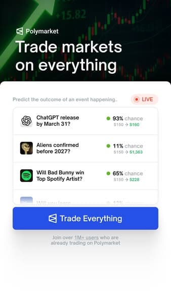 A vertical banner with a dark green and black background showing stock market charts, featuring the Polymarket logo and headline "Trade markets on everything," a list of live prediction markets, and a blue button labeled "Trade Everything.