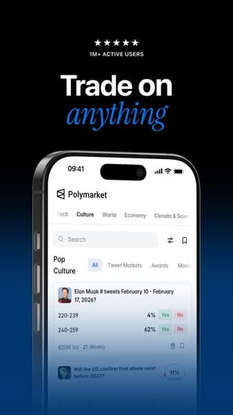 Advertising banner with a black background showing a smartphone displaying the Polymarket app with market data, headline text reading "Trade on anything," and smaller text above stating "1M+ ACTIVE USERS," text is fully readable.