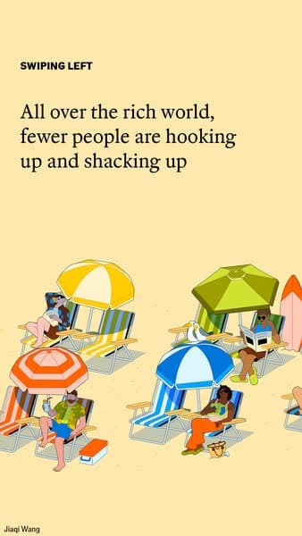 Vertical advertising banner with a pale yellow background, illustrations of people relaxing under colorful umbrellas and deck chairs at the bottom, and the headline text "Swiping Left All over the rich world, fewer people are hooking up and shacking up" at the top left; no CTA visible.